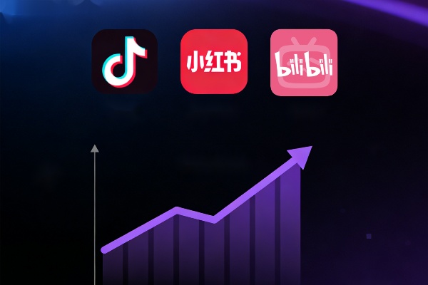 无发布限制，二创作品更容易获得流量